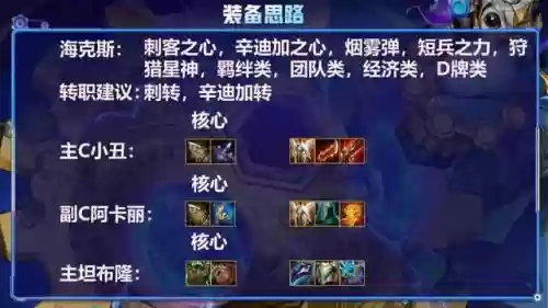 双人玩法保镖阵容搭配(好玩的双人组队游戏)插图5