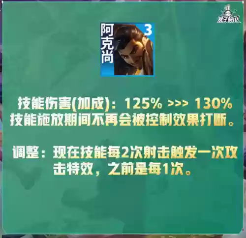 全法师阵容怎么搭配(云顶之弈最新法师阵容)插图4