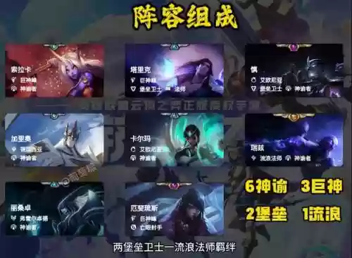 卡牌奶妈阵容搭配(云顶之弈奶妈主c阵容)插图1