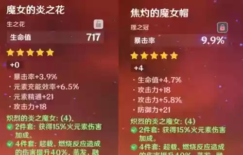 原神搭配胡桃阵容(原神胡桃配什么辅助)插图1