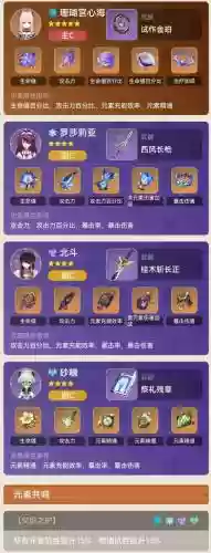 原神海深阵容搭配(原神深渊配队推荐平民)插图1