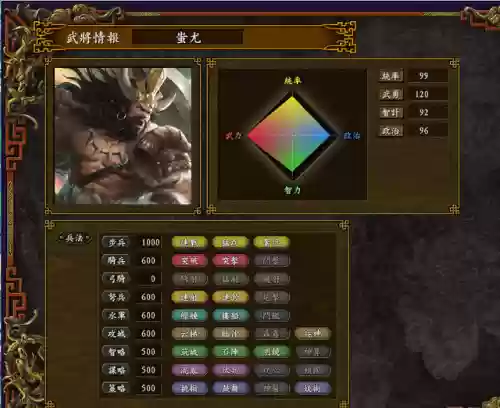 乱世逐鹿蚩尤阵容搭配(乱世逐鹿手游最强阵容)插图5