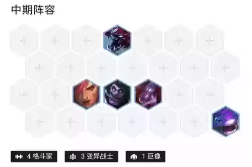 变异战士阵容搭配手游(变异战士有哪些英雄)插图6