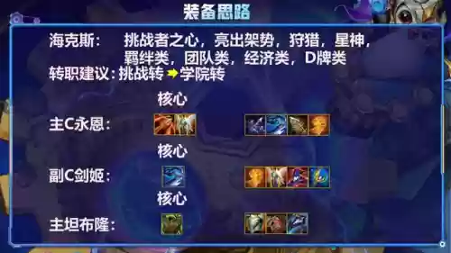 双人玩法保镖阵容搭配(好玩的双人组队游戏)插图7