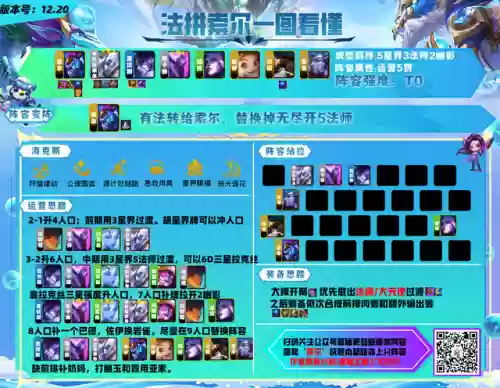 克制水炮的阵容搭配(水法克火仙怎么搭配)插图10