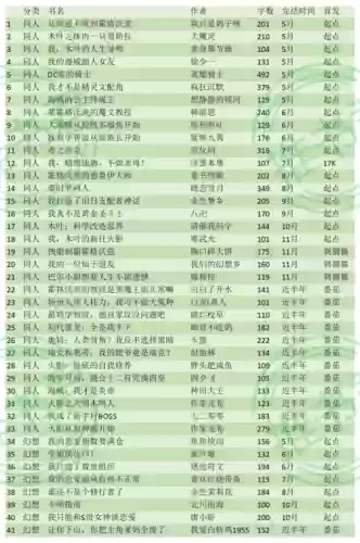 初代黑龙阵容搭配(漆黑的魅影三首恶龙配招)插图6