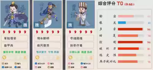 徐晃怎么用阵容搭配(夏侯惇徐晃搭配谁)插图7