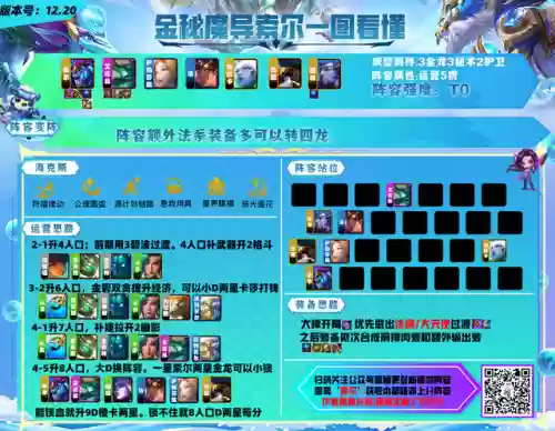克制水炮的阵容搭配(水法克火仙怎么搭配)插图7