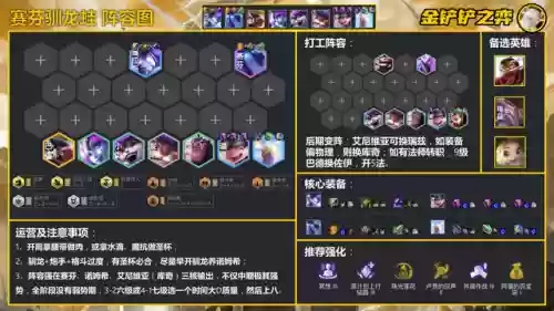 传统养蛙阵容搭配(招财蛙怎么养)插图3