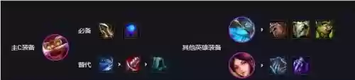 龙神烈焰阵容怎么搭配(魔神契约最佳搭配阵容)插图2