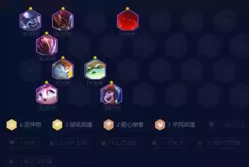 吉祥物最强阵容搭配(周一到周四的麒麟阵容)插图2