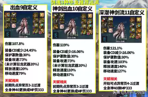 剑魂军团搭配阵容(剑魂平民走什么流派好)插图4