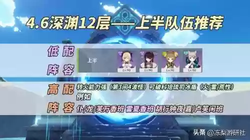 原魔怎么搭配阵容(原神主角阵容搭配推荐)插图2