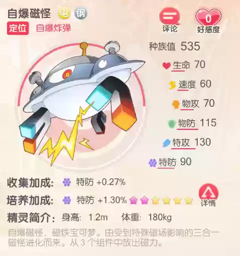 口袋觉醒2022阵容搭配(口袋觉醒适合平民的四大最强阵容)插图2