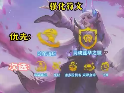 四费卡羁绊阵容搭配(羁绊战场最佳阵容)插图3