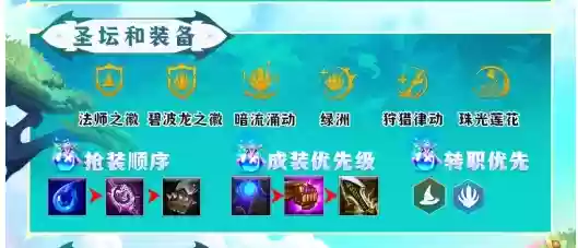 打败玉龙的阵容搭配(仙女龙阵容搭配)插图3