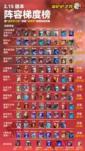 传统养蛙阵容搭配(招财蛙怎么养)插图1
