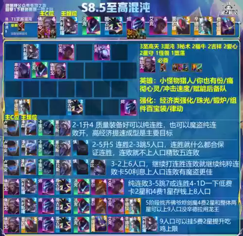 国服全部阵容搭配(新版本最强阵容)插图4