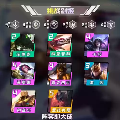 奥菲娜阵容搭配(女神联盟2最强阵容搭配)插图1
