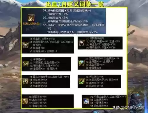 剑魂军团搭配阵容(剑魂平民走什么流派好)插图2
