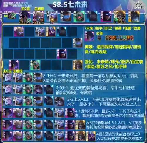 国服全部阵容搭配(新版本最强阵容)插图6