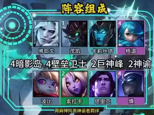 大炮最强阵容搭配图表大全(狂战士搭配什么阵容)插图