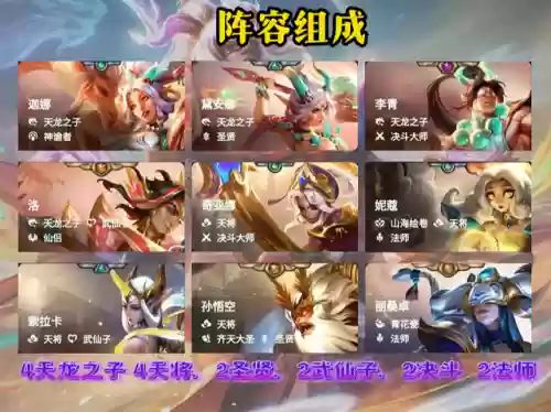 李青法师阵容怎么搭配好(云顶之弈最新法师阵容)插图1