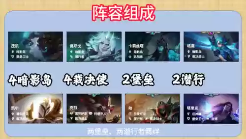 四暗影最强阵容搭配(卡莉斯塔出装及阵容搭配)插图1