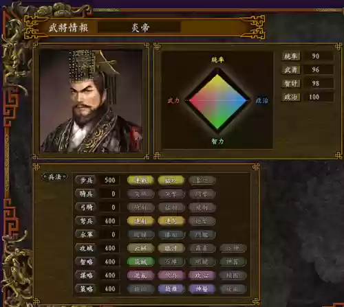 乱世逐鹿蚩尤阵容搭配(乱世逐鹿手游最强阵容)插图3