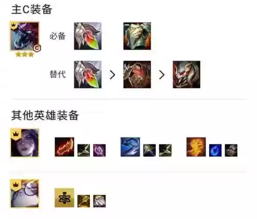 变异战士阵容搭配手游(变异战士有哪些英雄)插图2