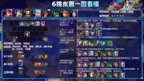 双人玩法保镖阵容搭配(好玩的双人组队游戏)插图6