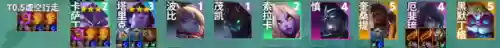 全法师阵容怎么搭配(云顶之弈最新法师阵容)插图16