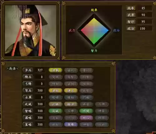乱世逐鹿蚩尤阵容搭配(乱世逐鹿手游最强阵容)插图1