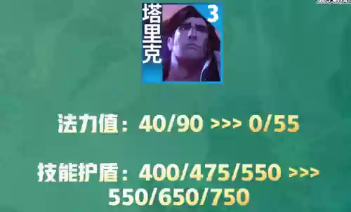 全法师阵容怎么搭配(云顶之弈最新法师阵容)插图7