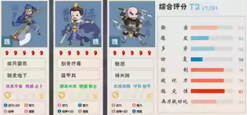 徐晃怎么用阵容搭配(夏侯惇徐晃搭配谁)插图9