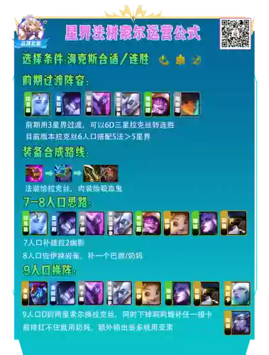 克制水炮的阵容搭配(水法克火仙怎么搭配)插图9