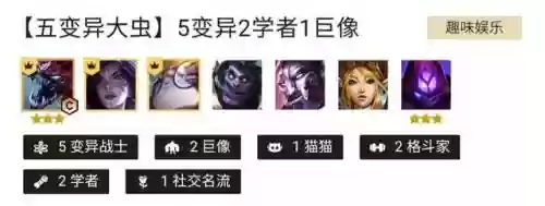 变异战士阵容搭配手游(变异战士有哪些英雄)插图