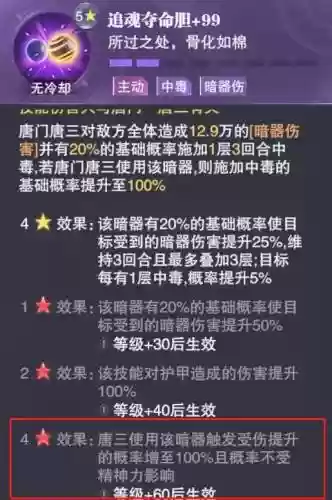 唐晨阵容搭配最新(新斗罗大陆阵容最佳搭配2024)插图3