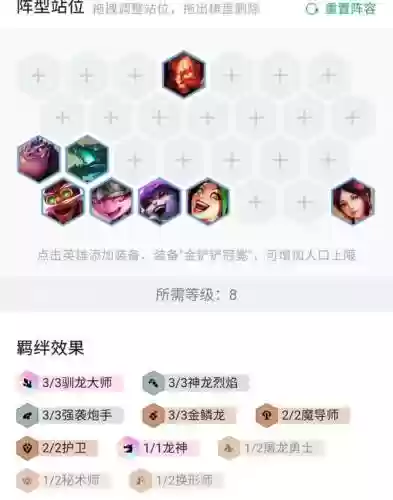 云顶炮手阵容如何搭配(最佳炮手最强阵容)插图3