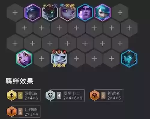 大炮最强阵容搭配图表大全(狂战士搭配什么阵容)插图3