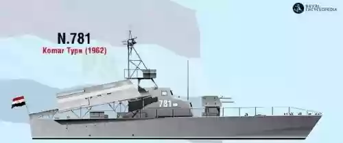 现代海战战士搭配阵容最新(海战舰队阵型图解)插图4