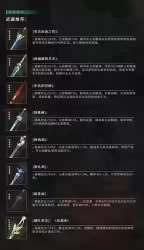 六怪兽枫阵容搭配(赤红的精灵阵容)插图6
