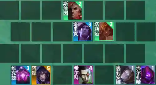 法师岩雀阵容搭配图片(云顶之弈最新法师阵容)插图3