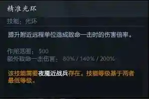 守望轮回谷阵容搭配5.0(守望轮回谷四大流派)插图17