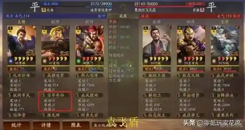 王者核弹流阵容搭配推荐(核爆阵容)插图21
