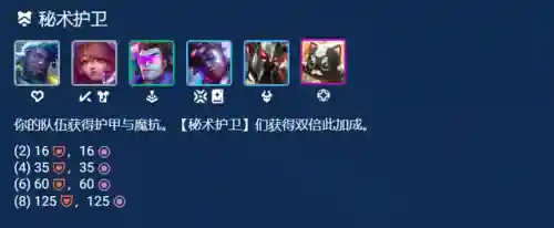 恶魔射手阵容搭配图片大全(小恶魔阵容)插图4