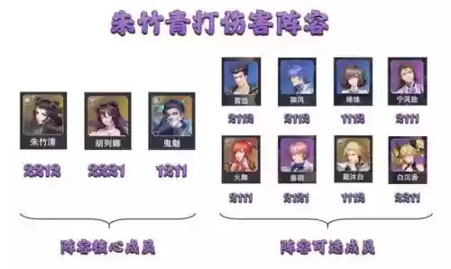 邪月悬赏阵容搭配最新(邪月主C阵容)插图11