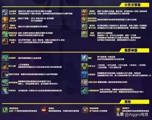 怪兽亚索阵容搭配推荐(s10亚索主c阵容)插图1