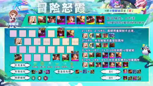 强袭大师阵容搭配推荐(强袭炮手配什么阵容最新版本)插图20