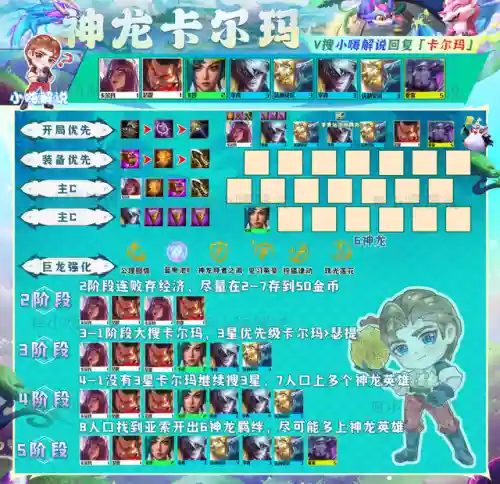 强袭大师阵容搭配推荐(强袭炮手配什么阵容最新版本)插图9
